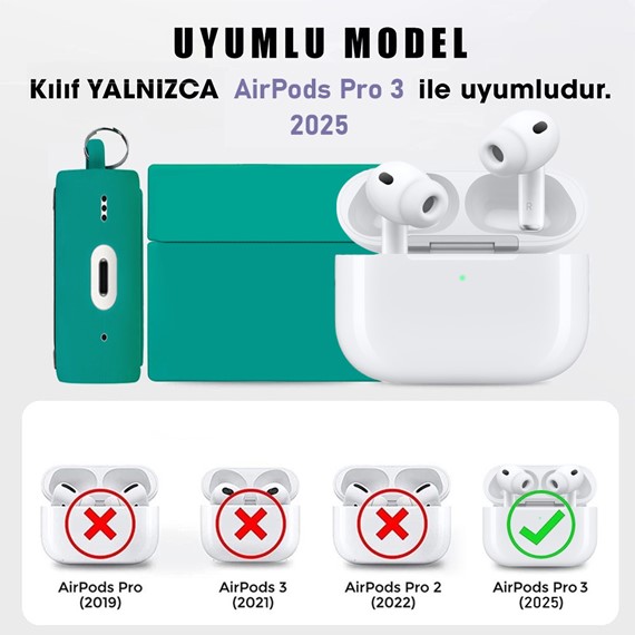 Microsonic AirPods Pro 3 Kılıf Cartoon Figürlü Silikon Crtn-Fgr-Mnstr-Mke 3
