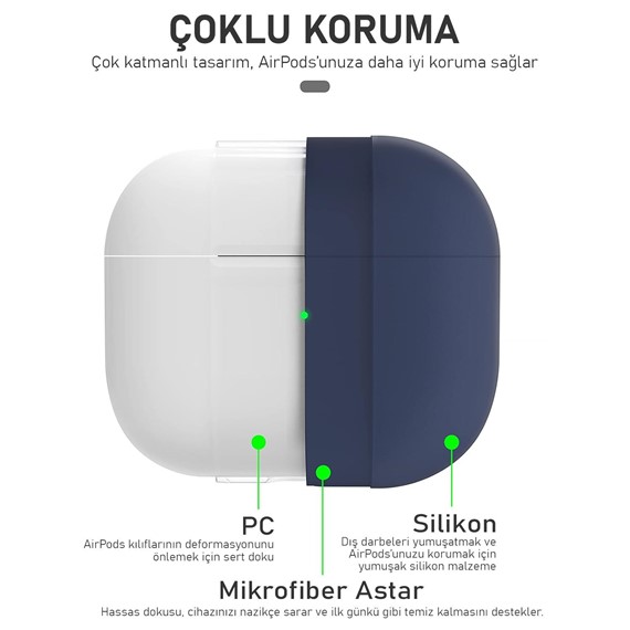 Microsonic Airpods 4 Nesil ANC Liquid Silicone Lansman Mor 4