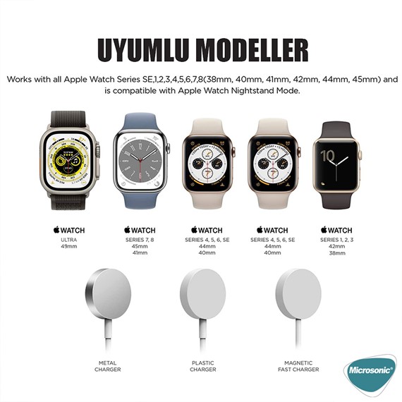 Microsonic Apple Watch Ultra 2 Masaüstü Şarj Standı Gameboy Siyah 7