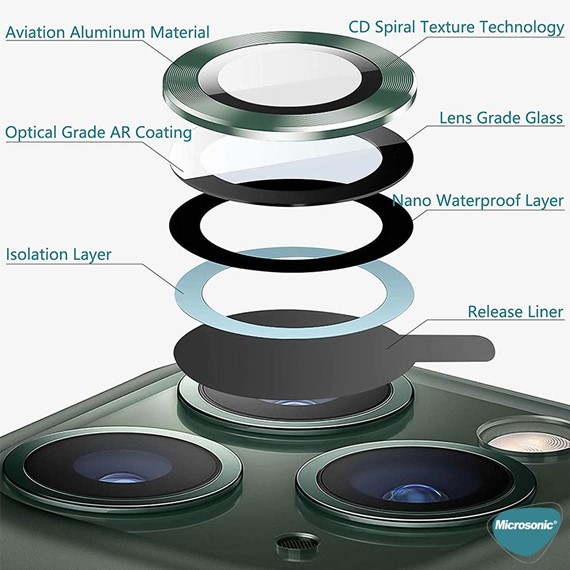 Microsonic Apple iPhone 15 Pro Tekli Kamera Lens Koruma Camı Gümüş 4