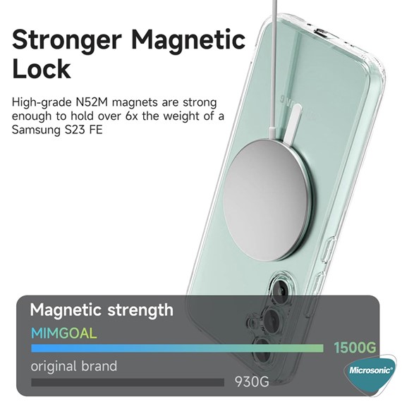 Microsonic Samsung Galaxy S23 FE Kılıf MagSafe Clear Soft Şeffaf 4