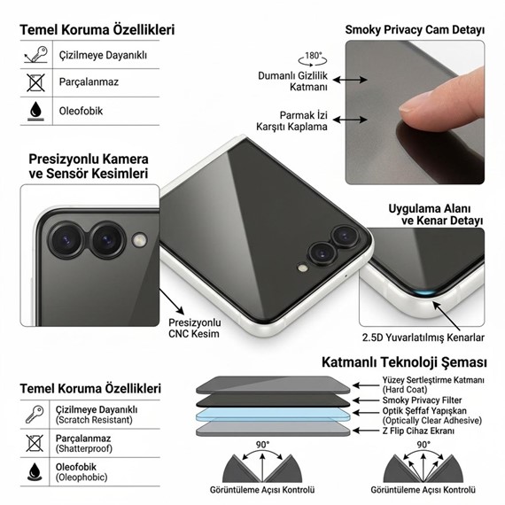 Microsonic Samsung Galaxy Z Flip 8 Privacy 5D Gizlilik Filtreli Cam Ekran Koruyucu Siyah 2