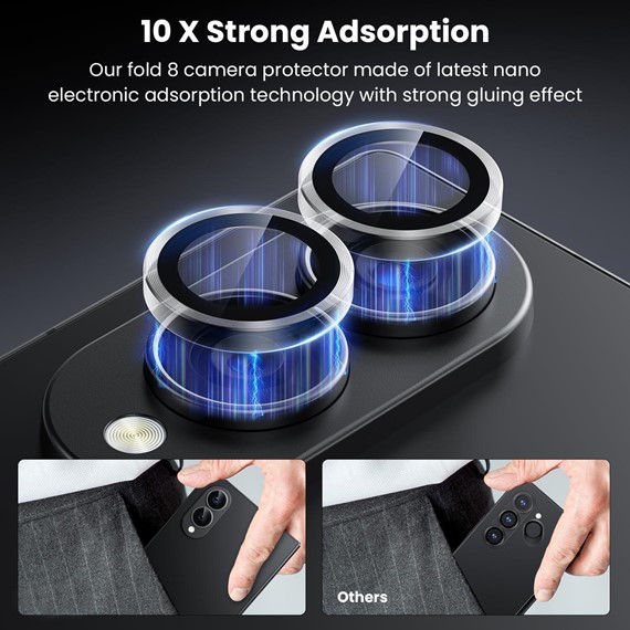 Microsonic Samsung Galaxy Z Fold 8 Tekli Kamera Lens Koruma Camı Gümüş 3