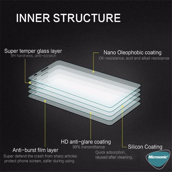 Microsonic TCL Plex Temperli Cam Ekran Koruyucu 5