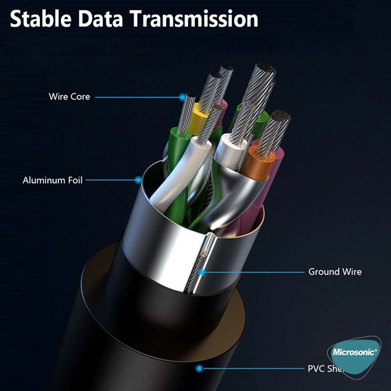 Microsonic USB Type-C 7 Port Hub Kablo Çoklu USB Çevirici Gri 4