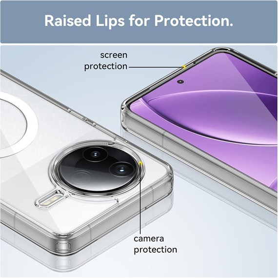 Microsonic Xiaomi Poco F7 Pro Kılıf MagSafe Clear Sararmaz Şeffaf 2