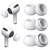 Microsonic AirPods Pro için Kulaklık Uçları - 6 set XS S L 1