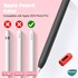 Microsonic Apple Pencil Pro Kılıf Mat Silikon Pembe Lila 2