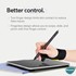 Microsonic Grafik Tablet Çizim Eldiveni Medium Size Siyah 7