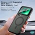 Microsonic Xiaomi Poco F8 Ultra Kılıf Matte FrostMag Siyah 8