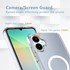 Microsonic Samsung Galaxy A06 Kılıf MagSafe Clear Sararmaz Şeffaf 2