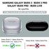 Microsonic Samsung Galaxy Buds Pro Kılıf Degrade Rubber Yeşil Sarı 2