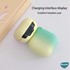 Microsonic Samsung Galaxy Buds 2 Kılıf Degrade Rubber Mavi Mor 6