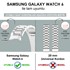 Microsonic Samsung Galaxy Watch FE Solid Steel Kordon Siyah 3