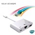 Microsonic Type-C to Ethernet USB Adapter Kablo Macbook İOS Typ-C USB Dişi Typ-C Kablo AdaptörBeyaz 4