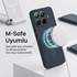 Microsonic Apple iPhone 17e Kılıf AirFit MagSafe Bordo 3