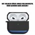 Microsonic Apple AirPods 3 Hard Crude Kılıf Lacivert 2